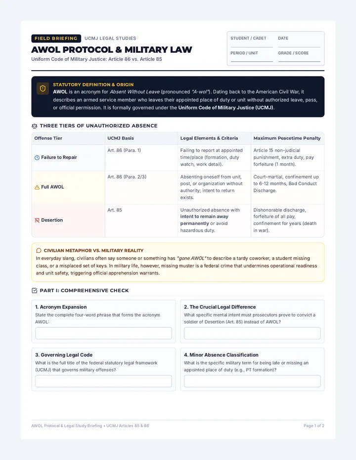 AWOL Protocol Worksheet