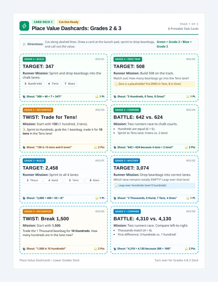 Place Value Dashcards
