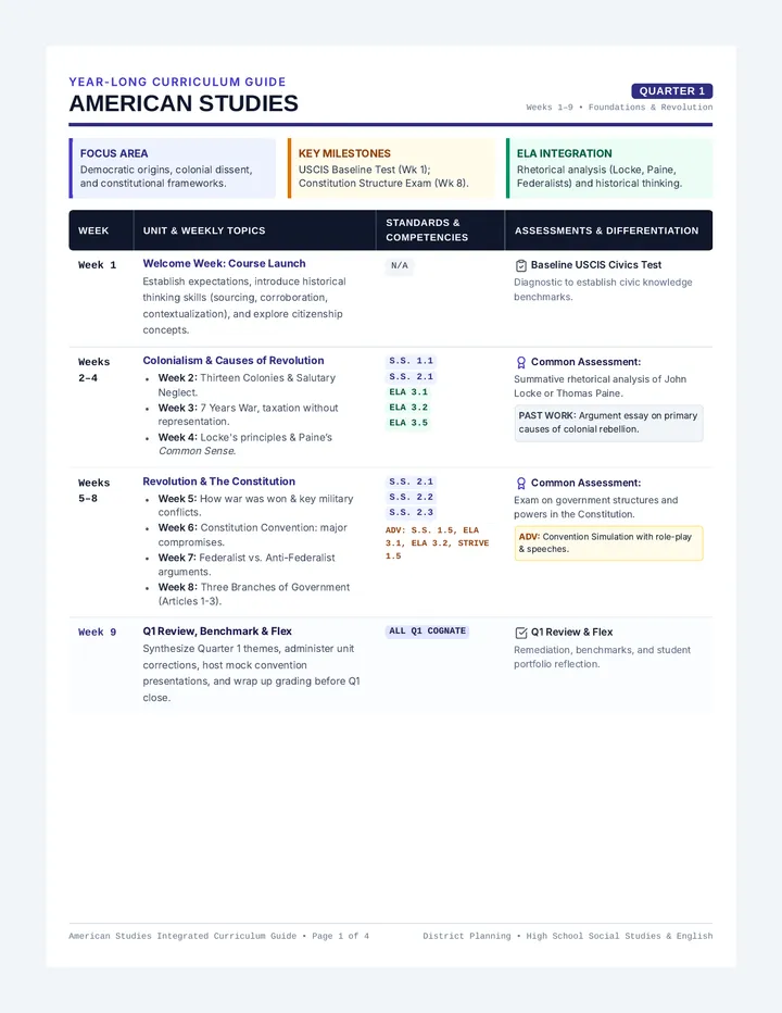 Curriculum Planning Guide