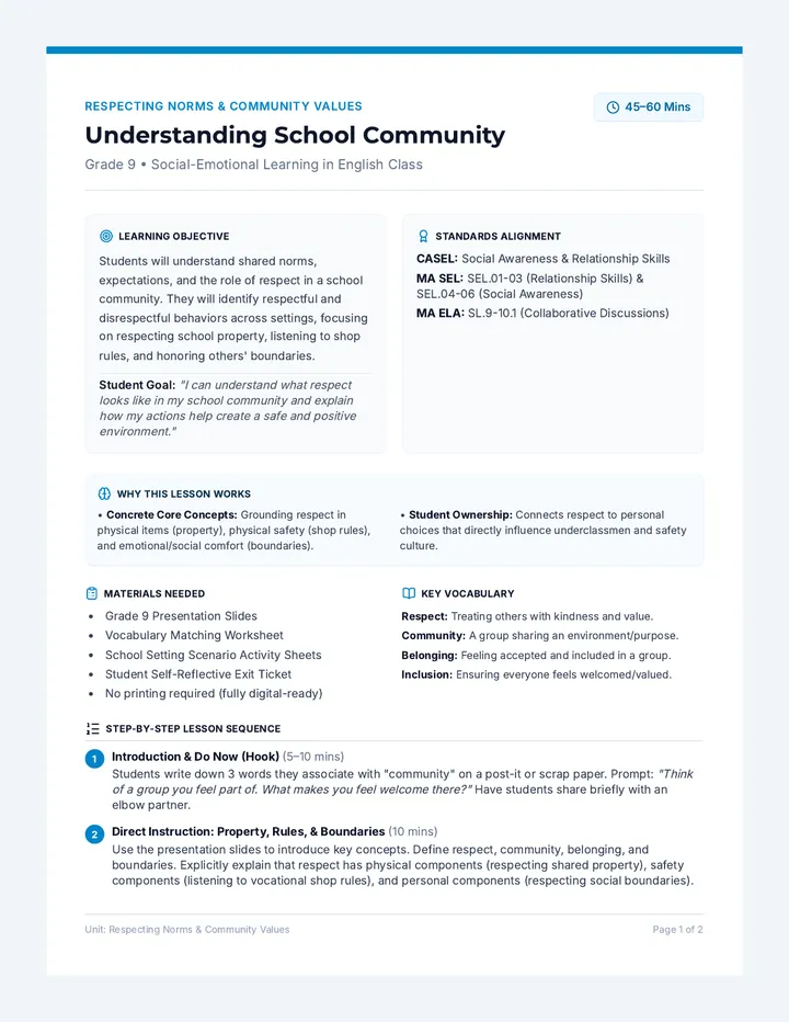 Understanding School Community Teacher Guide