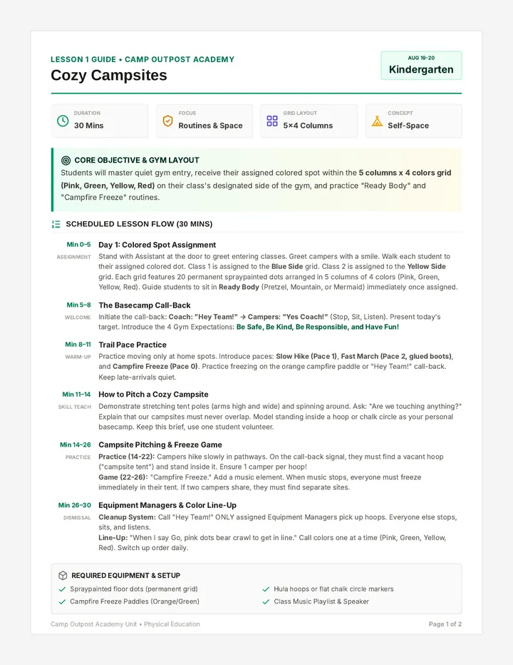 Campsite Builder Teacher Guide