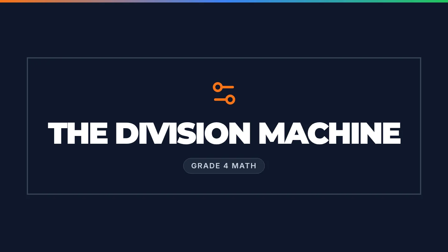 Division Cycle Slides