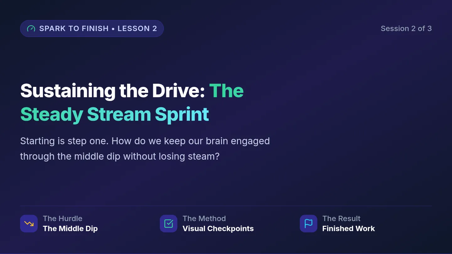 Momentum Sprint Slides