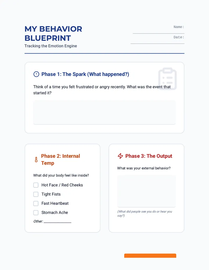 Behavior Blueprint Organizer
