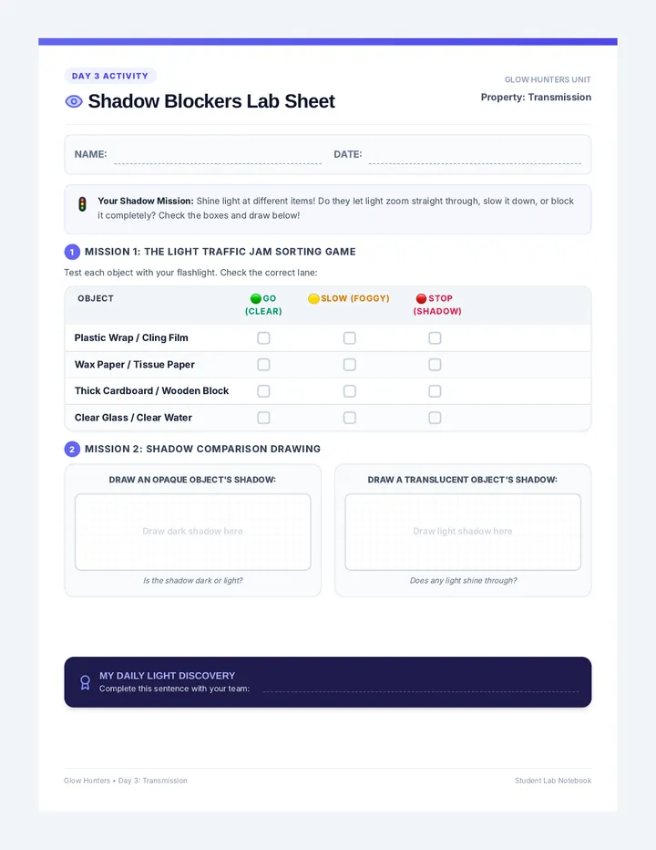 Shadow Blockers Lab Sheet
