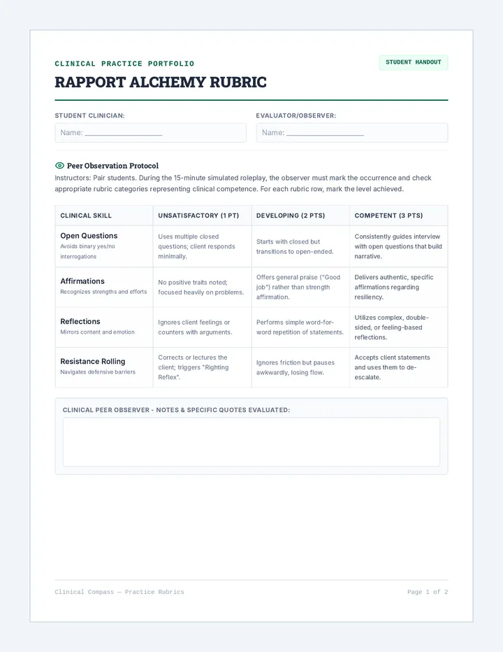 Rapport Alchemy Rubric