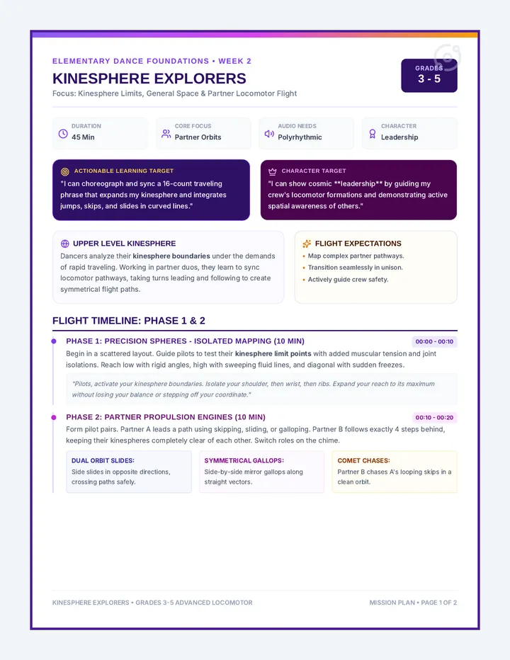 Kinesphere Explorers 3-5 Lesson Plan