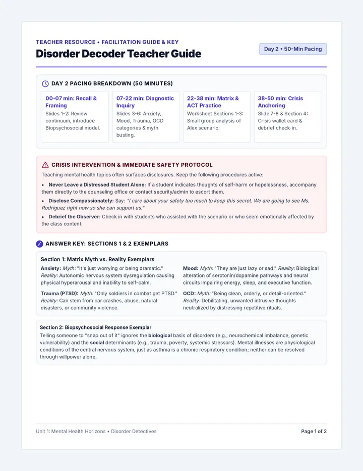 Disorder Decoder Teacher Guide
