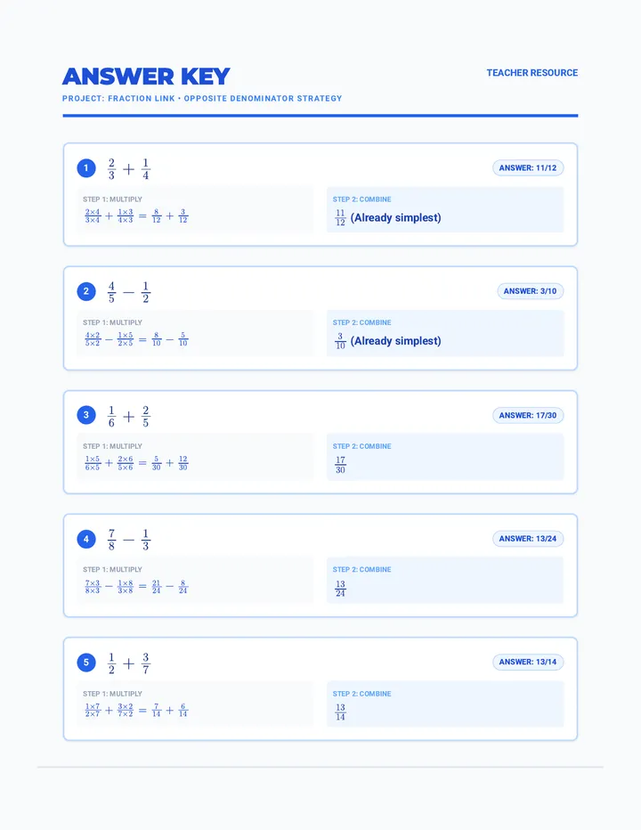 Fraction Link Answer Key