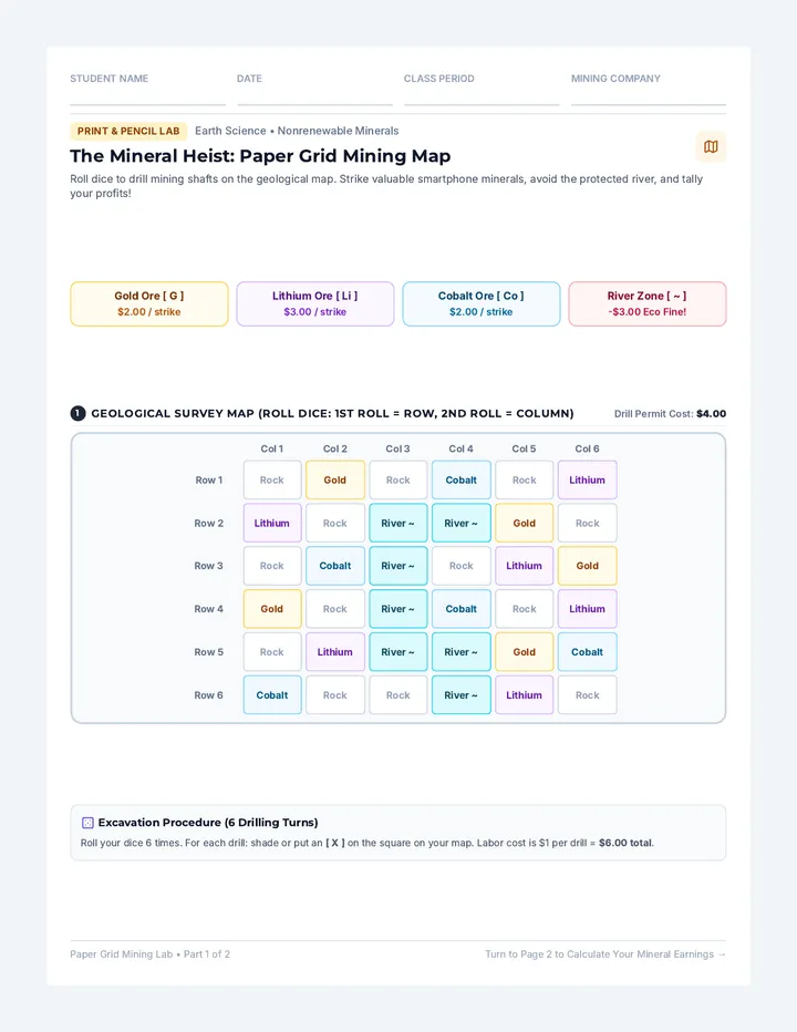 Mineral Heist Lab Sheet