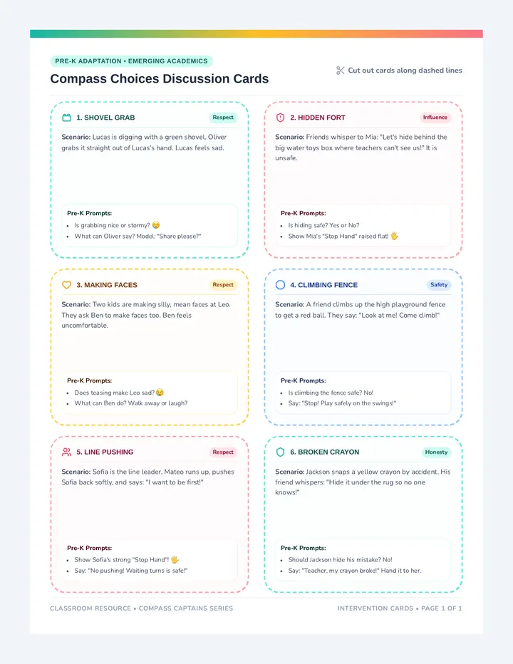 Compass Choices Activity Cards