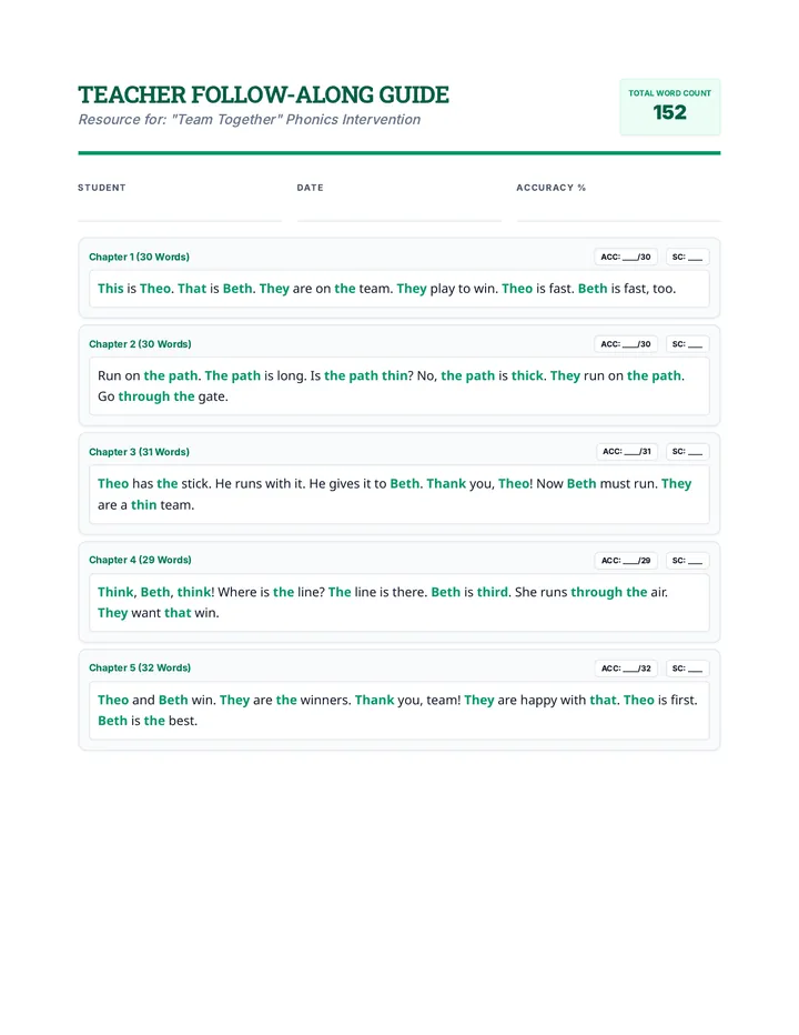 Team Together Teacher Guide
