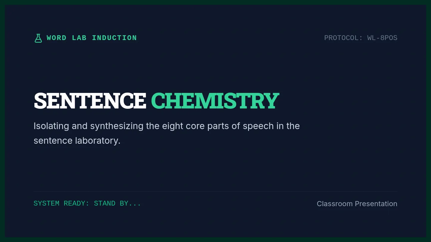 Word Lab Slides