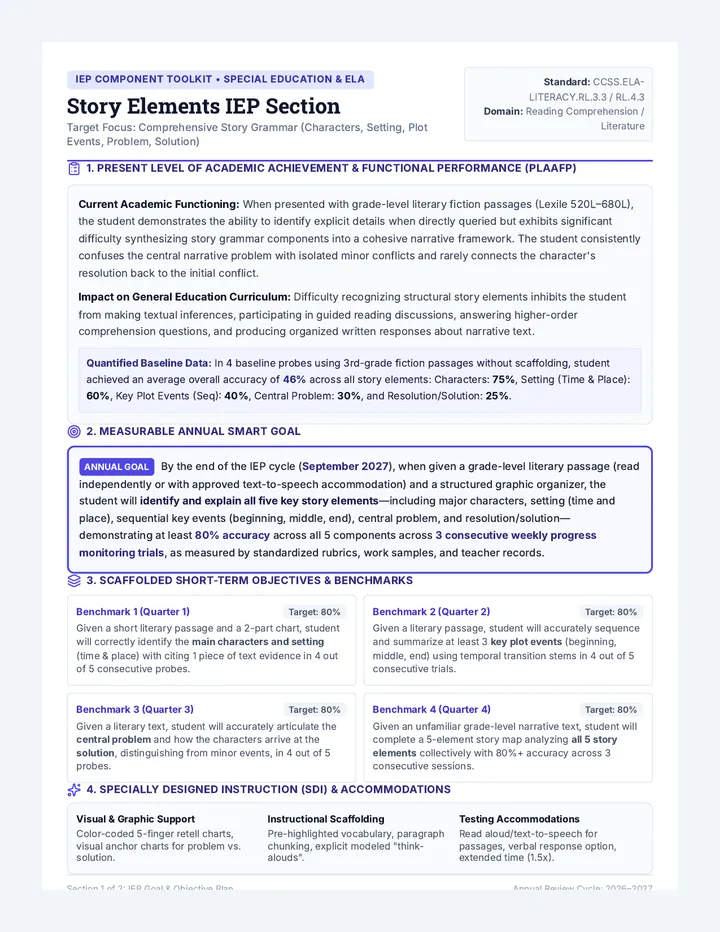 Story Elements IEP Guide