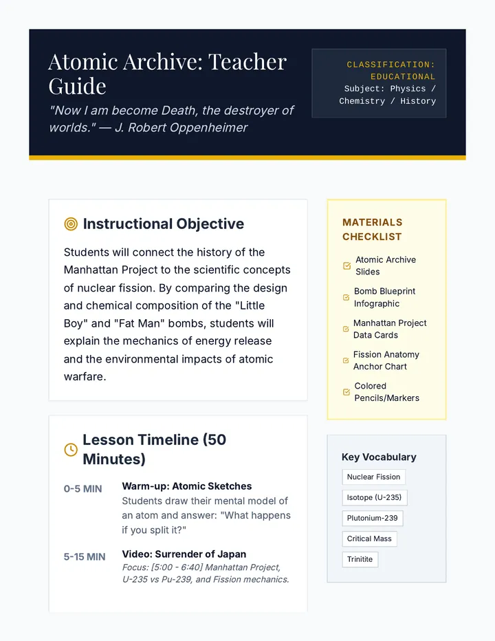 Atomic Archive Teacher Guide