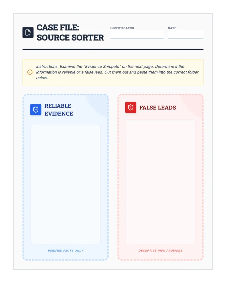 Source Sorter Worksheet