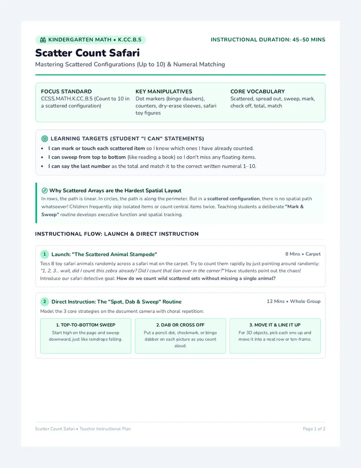 Scatter Count Lesson Plan