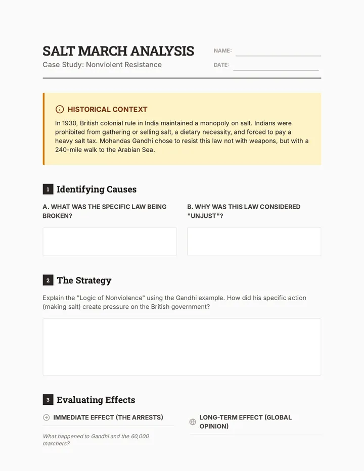 Salt March Worksheet