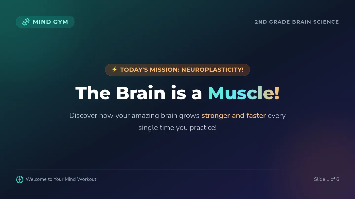 Brain Muscle Slides
