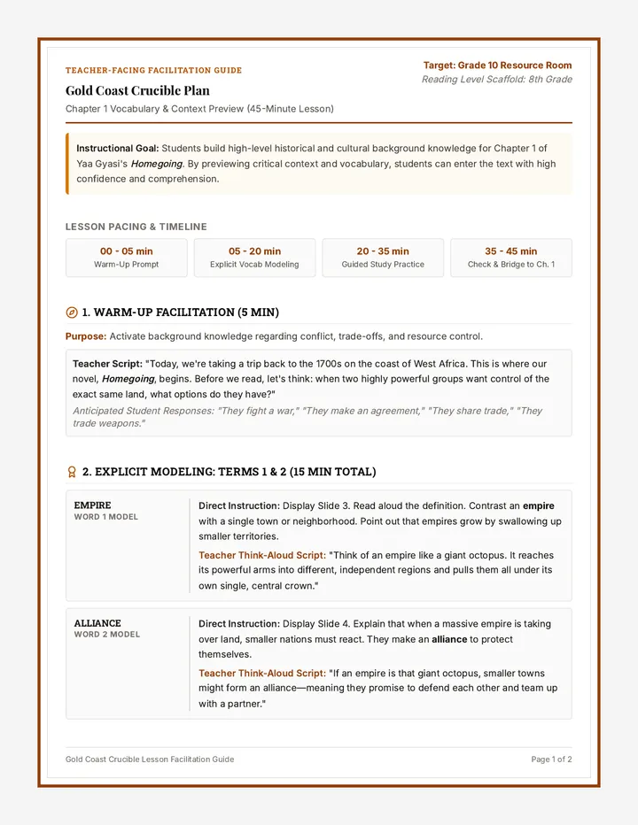 Gold Coast Crucible Lesson Plan