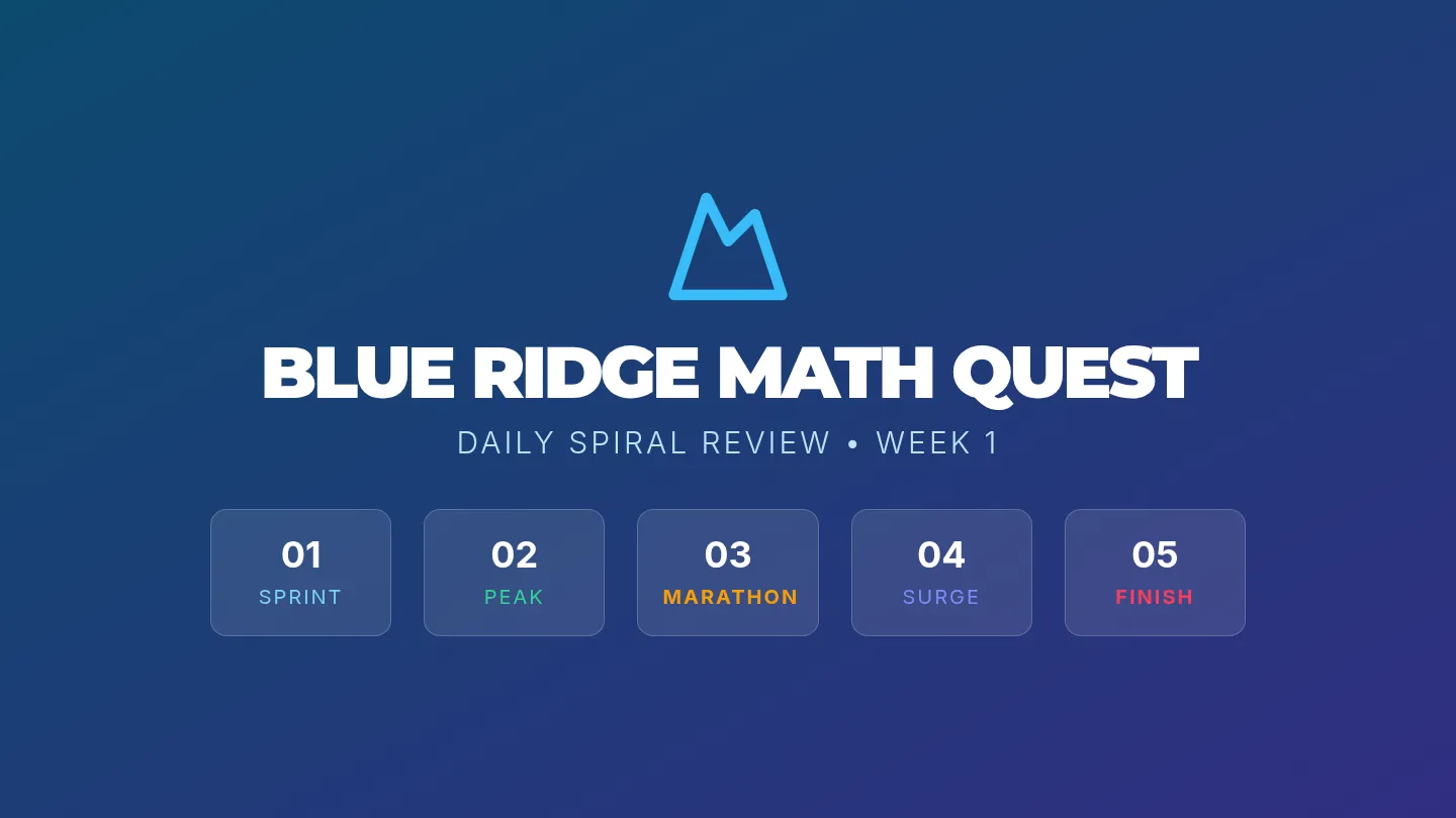 Quest Intro Slides