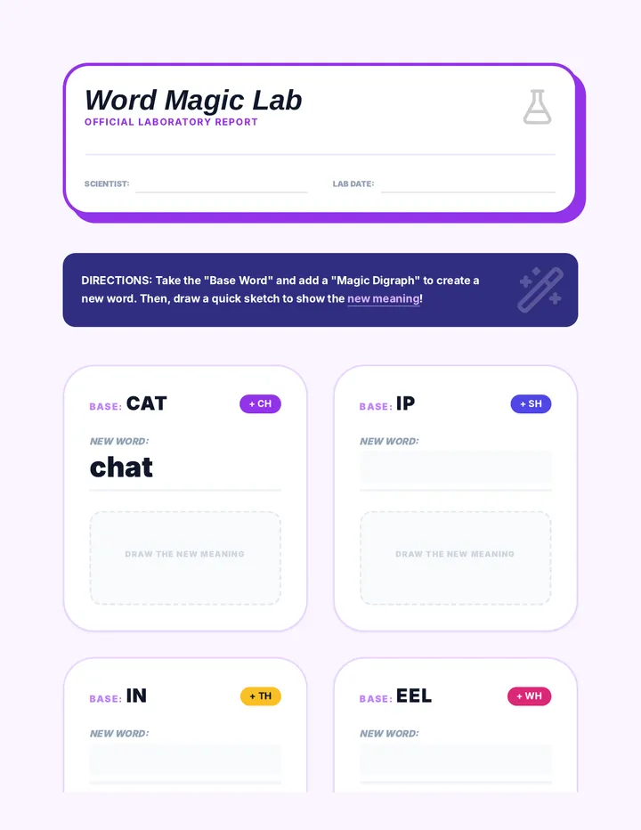 Word Transformer Activity