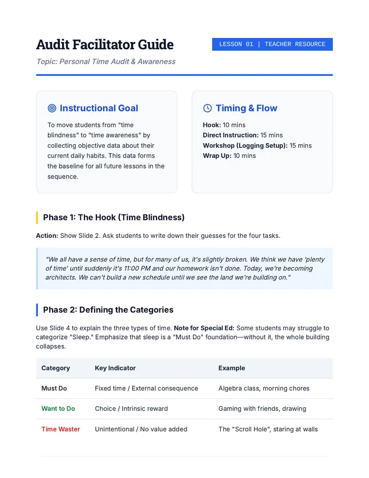 Audit Facilitator Guide Teacher Resource
