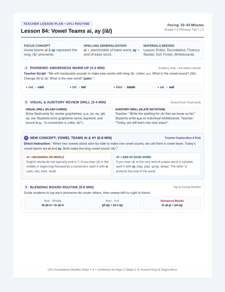 Phonics Plan Teacher Guide