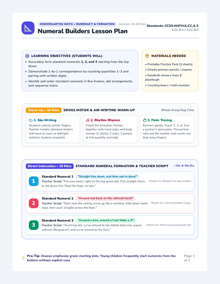 Numeral Builders Lesson Plan