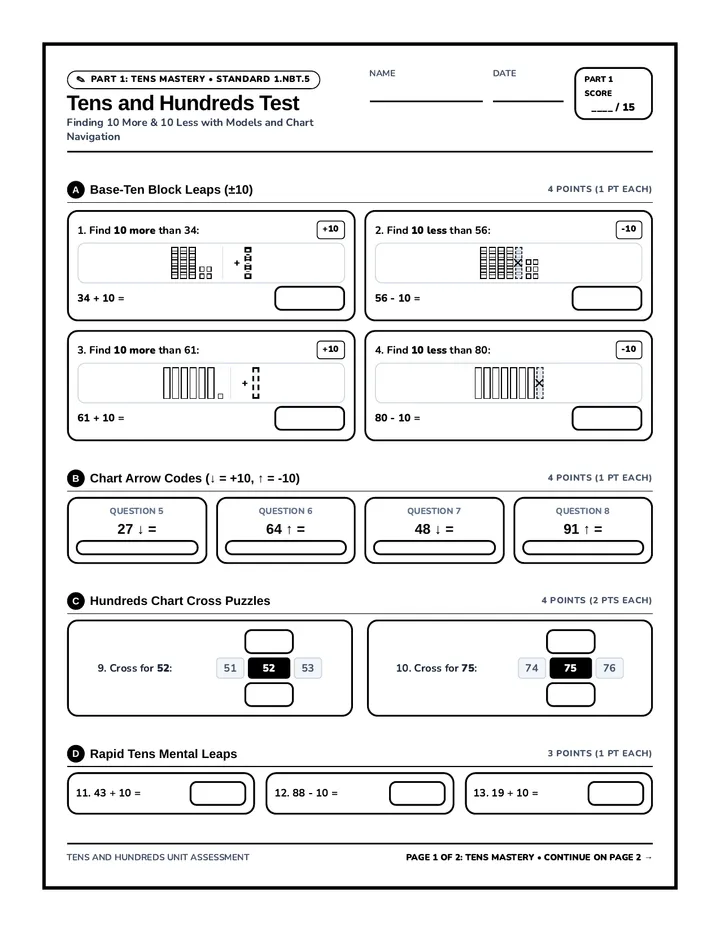 Tens and Hundreds Test