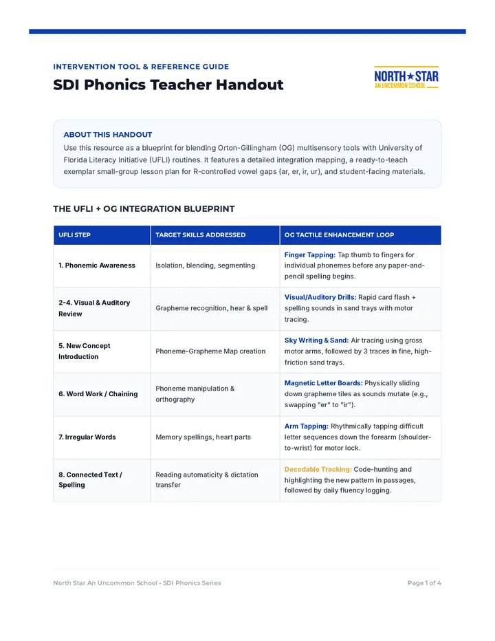 SDI Phonics Teacher Handout