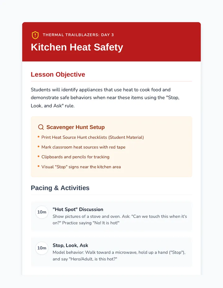 Kitchen Heat Safety Teacher Guide