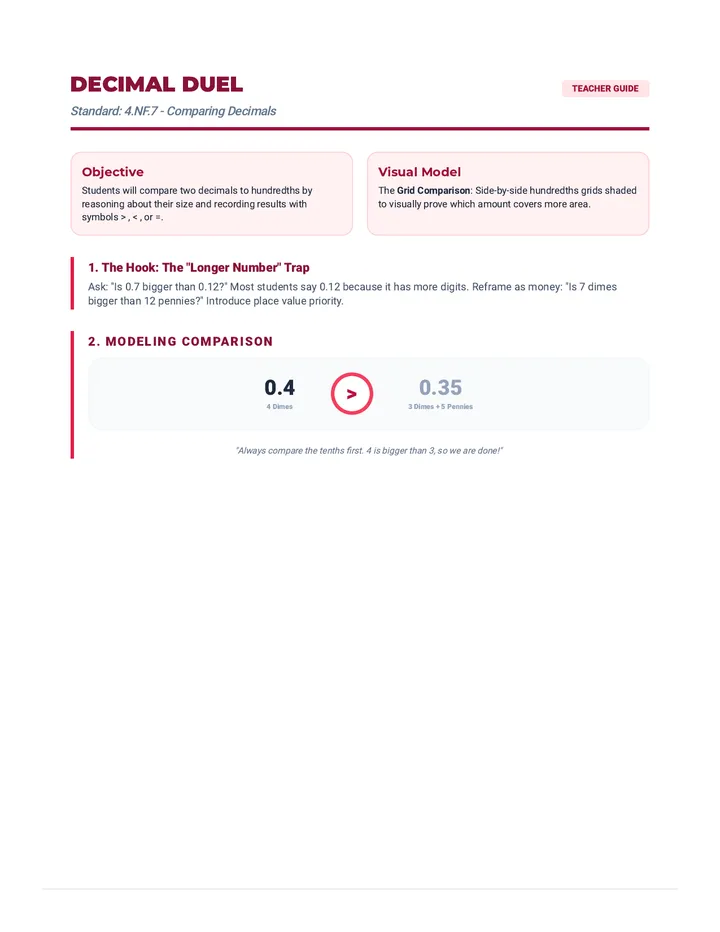 Decimal Duel Lesson Plan