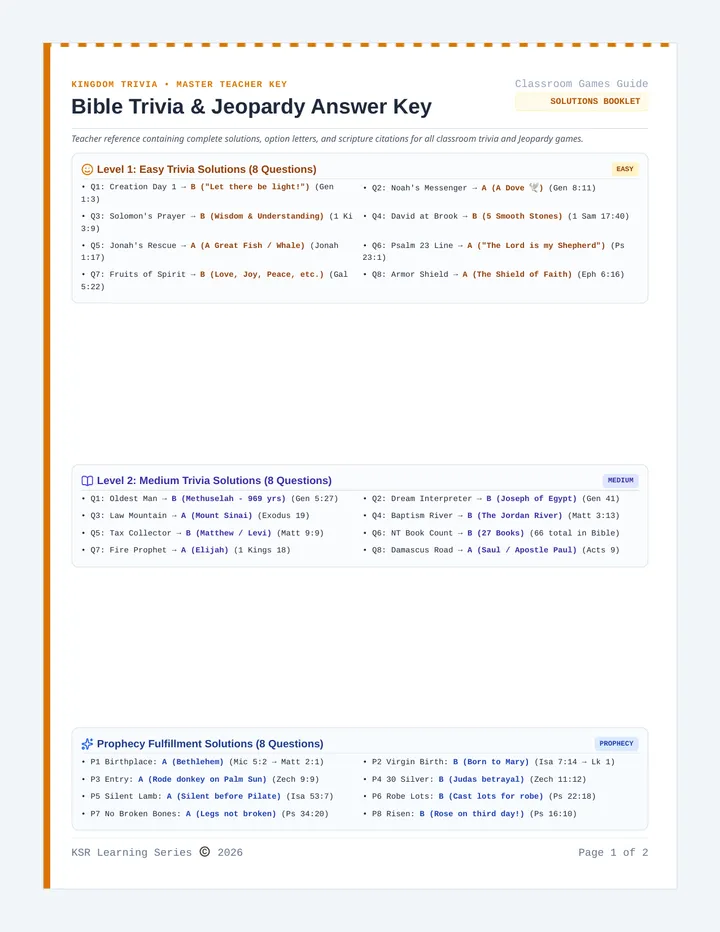 Bible Trivia Answer Key