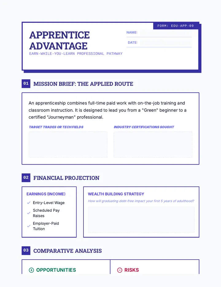 Apprentice Advantage Worksheet