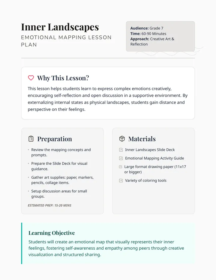 Inner Landscapes Lesson Plan