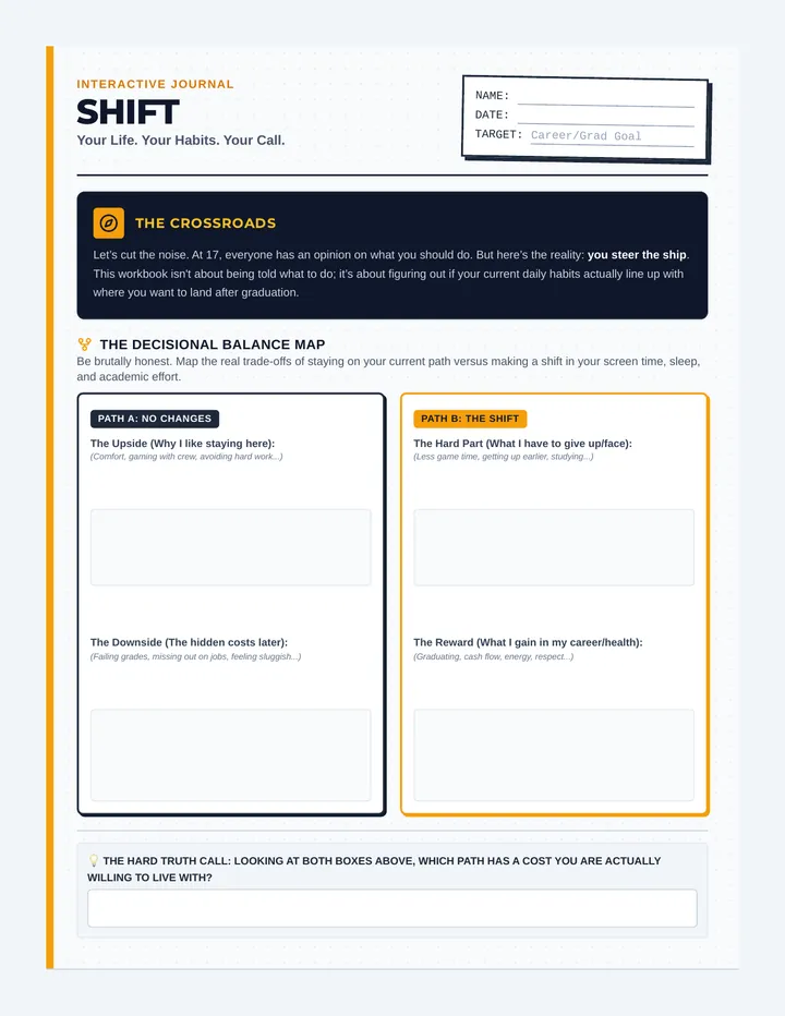 Shift Accountability Workbook