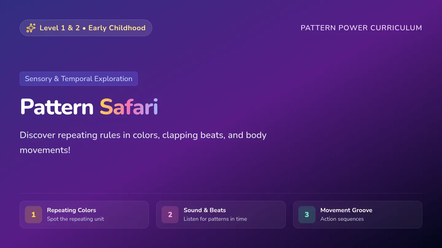 Pattern Safari Slides