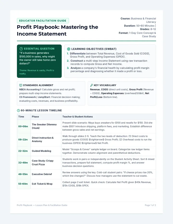 Profit Playbook Lesson Plan