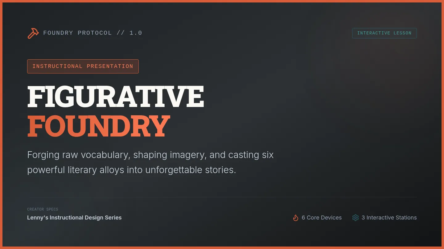 Foundry Instructional Slides