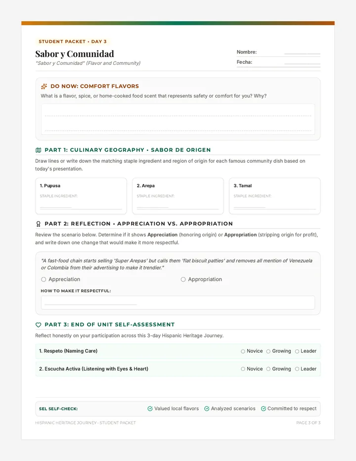Food Community Worksheet