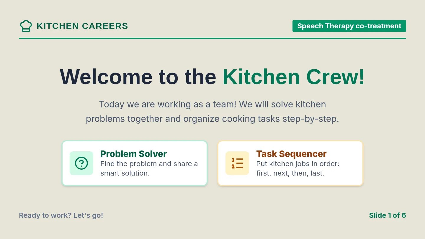 Kitchen Crew Slides