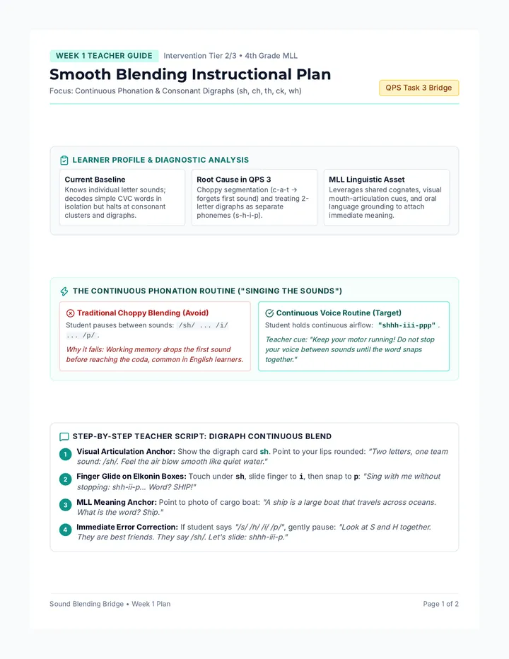 Smooth Blending Teacher Plan