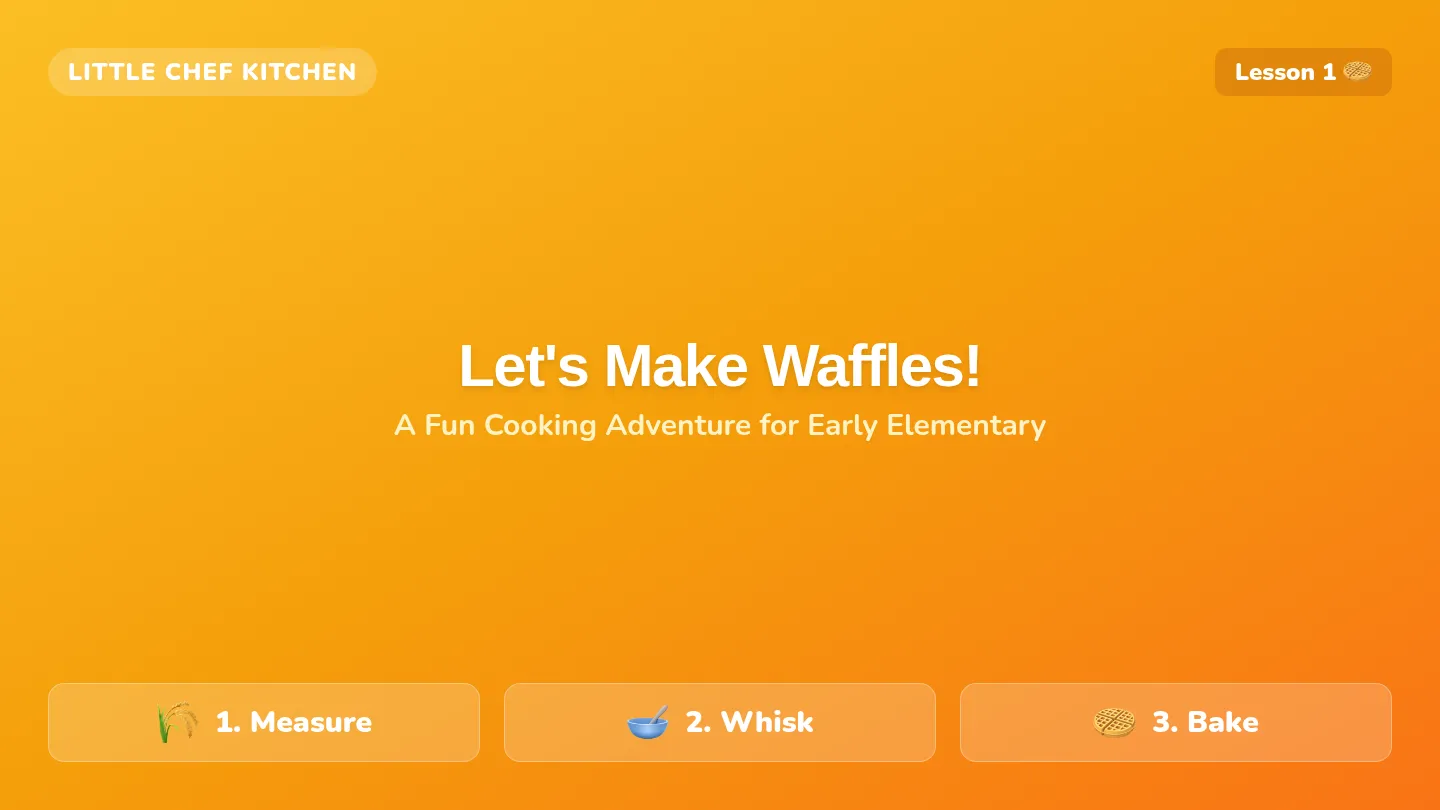 Waffle Kitchen Slides