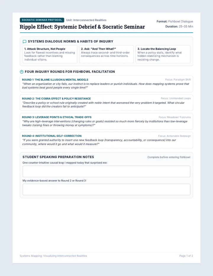 Ripple Effect Discussion Guide