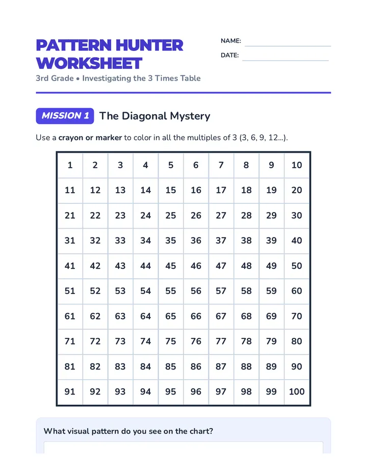 Pattern Hunter Worksheet
