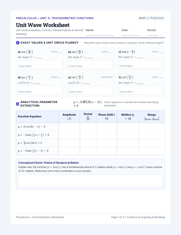 Unit Wave Worksheet