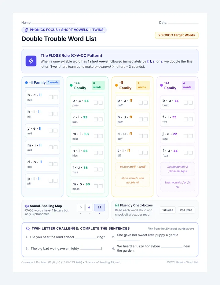 Double Trouble Word List