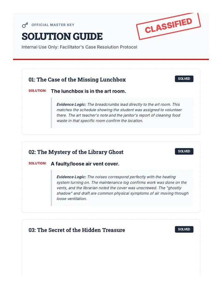 Direction Detectives Solution Guide