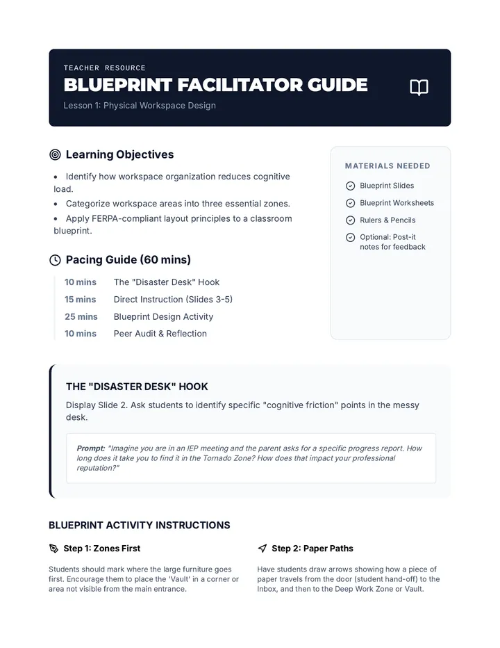 Blueprint Facilitator Guide